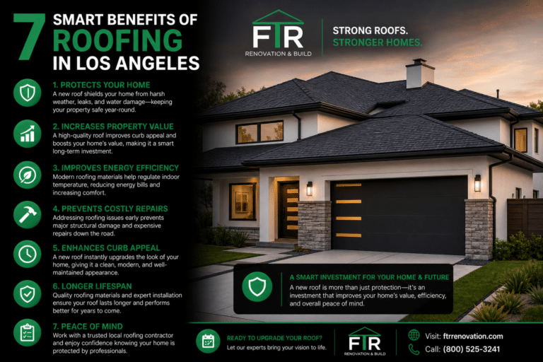 Roofing